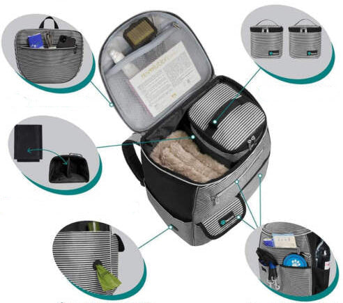 Sac de transport pour chien vue d'ensemble